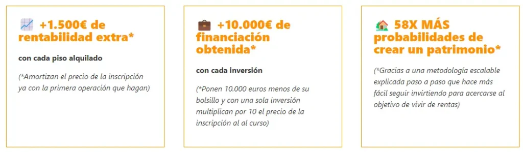 Resultados alumnos Libertad inmobiliaria