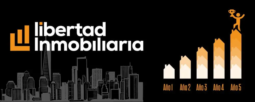 Opinión Libertad Inmobiliaria Carlos Galán
