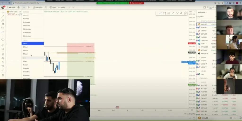 Trading con Pako Opiniones
