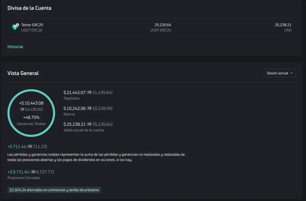 Opinion de Elliott Traders de Carlos Lozano